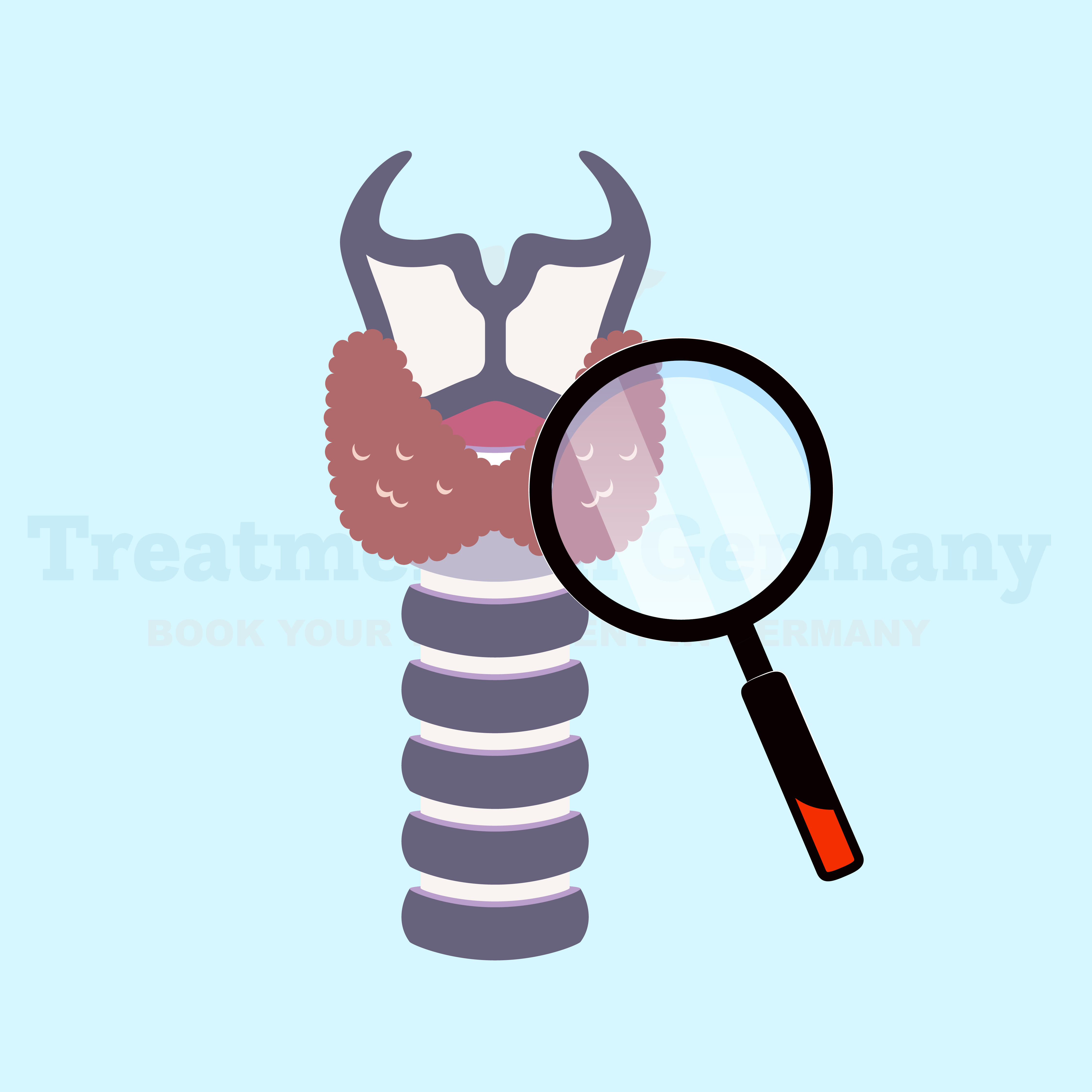 Thyroid Cancer